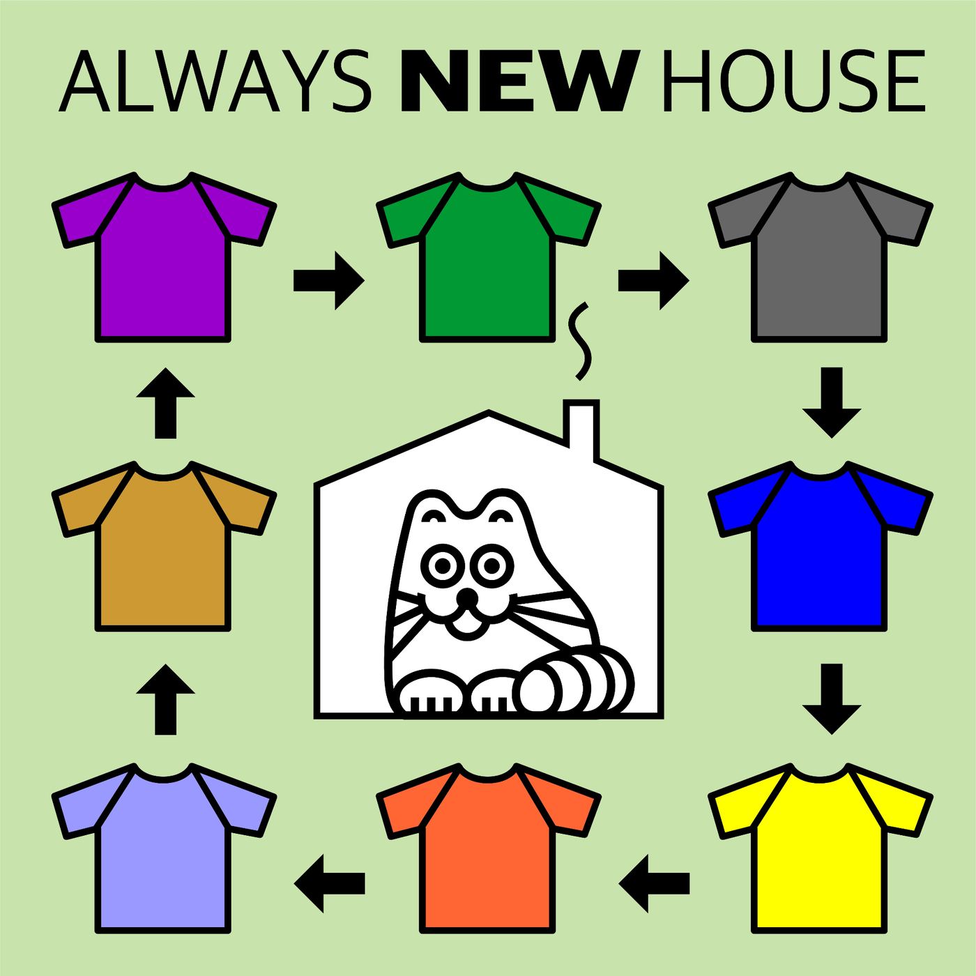 Swap shirt covers for a fresh scent